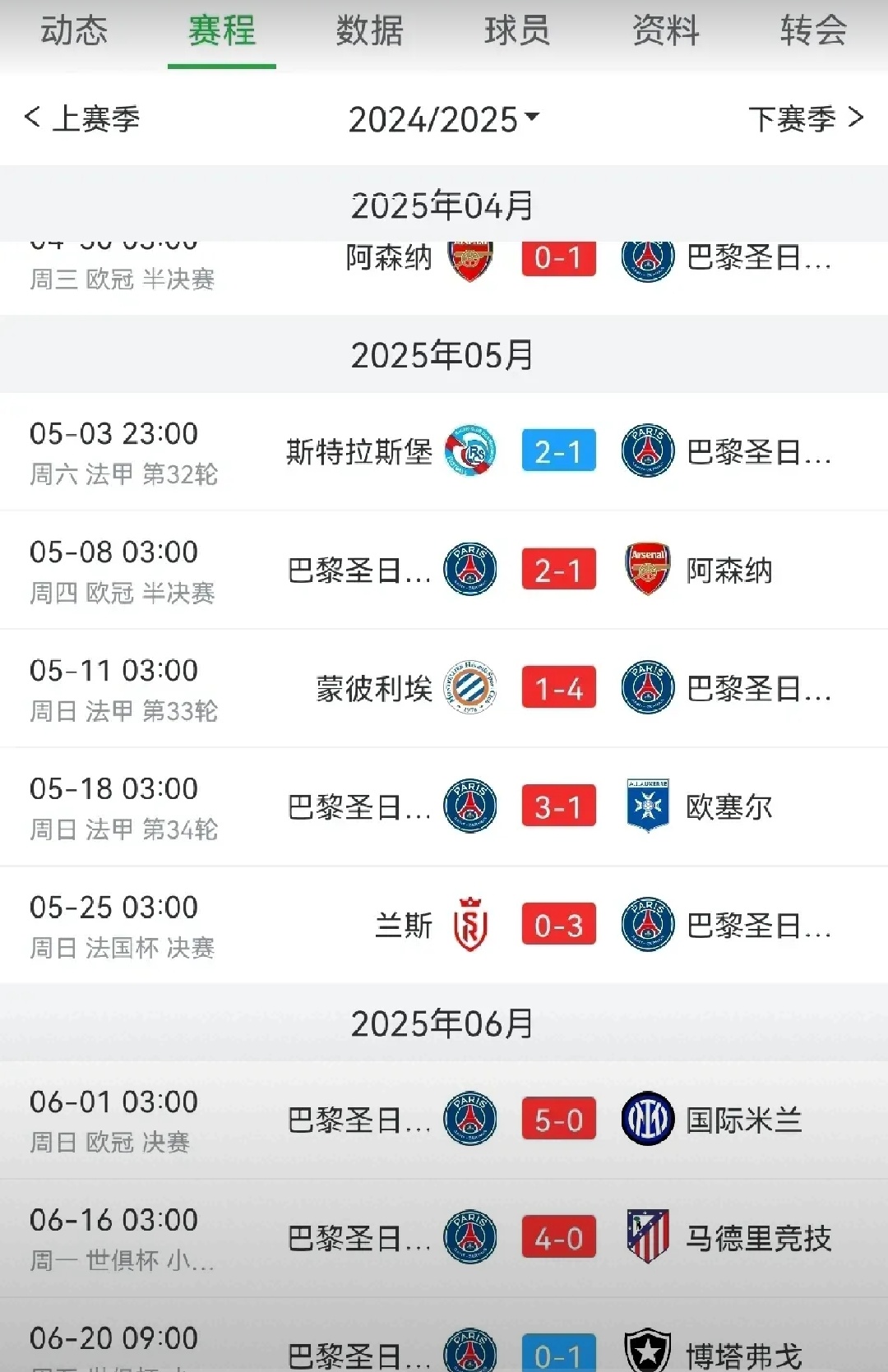 关于离谱！国际比赛日曼城调整名单以备英超哈兰德在巴黎圣日耳曼比赛中比分优势明显，转会期切尔西调整名单以备欧冠的信息